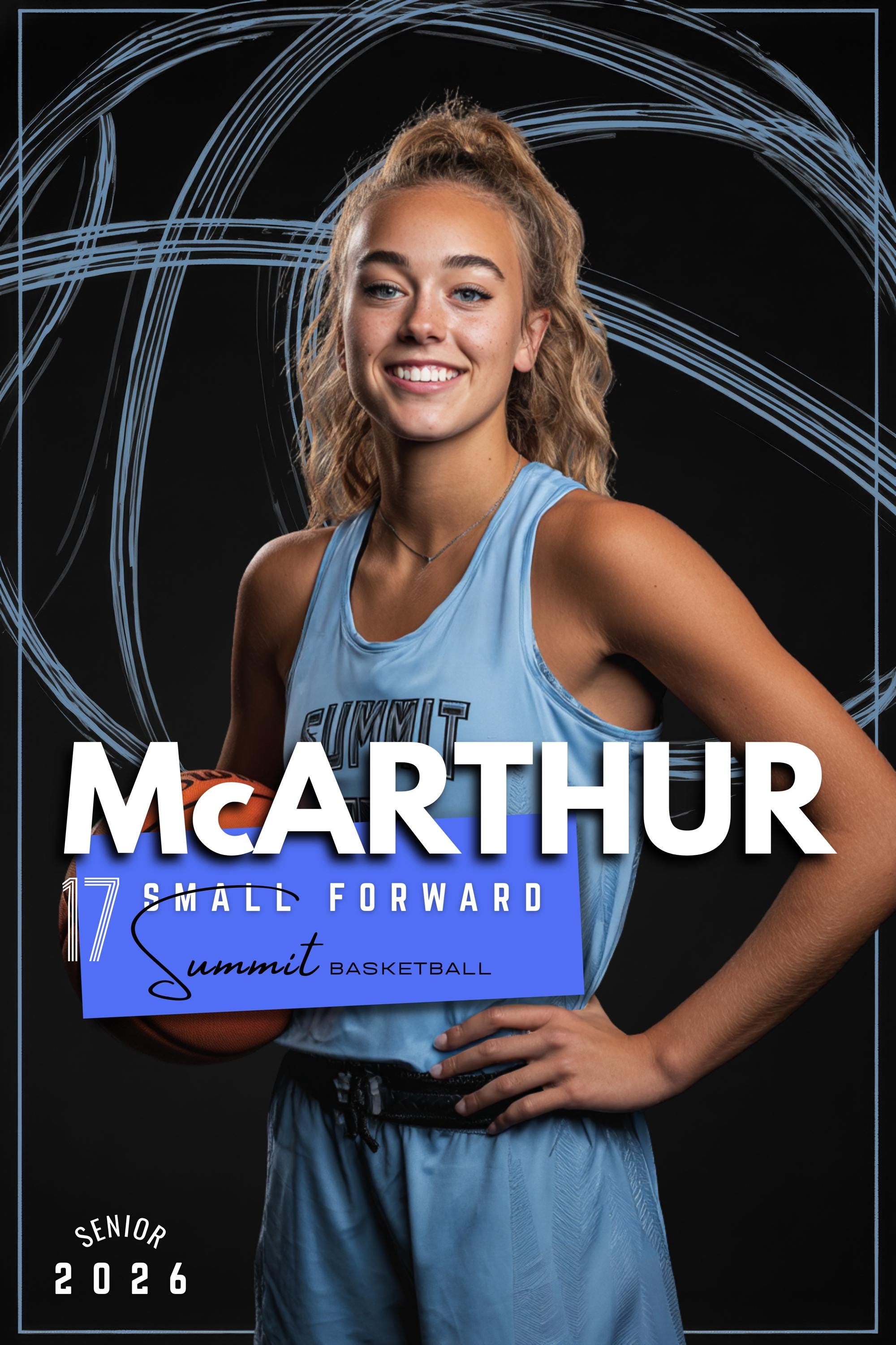 Light Streak Basketball Poster Template | Editable in Canva | 2:3