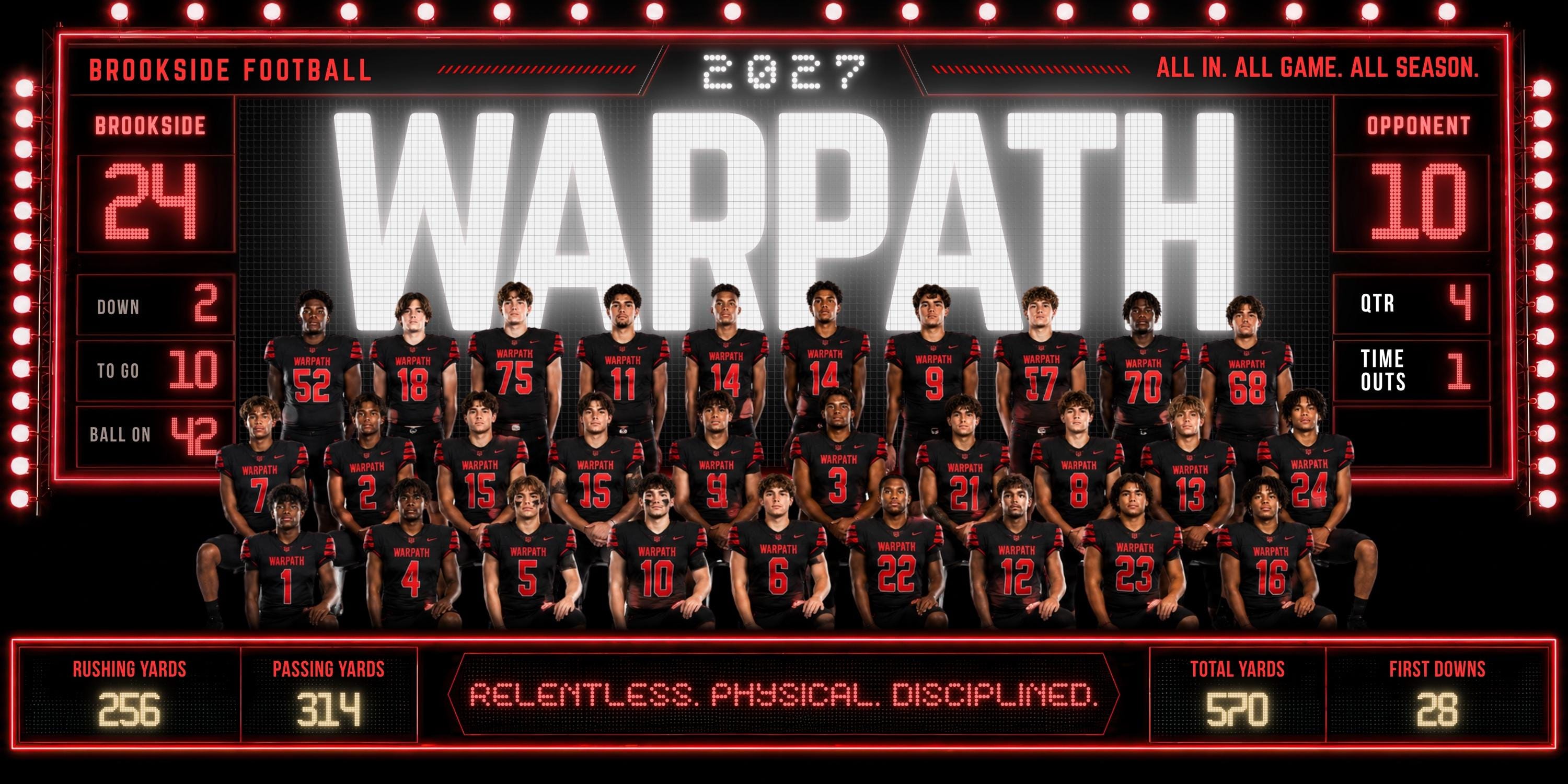All Sports Team Banner Canva Template | Scoreboard Showcase | 2:1